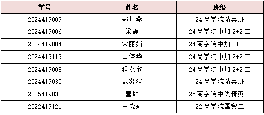 一等.png