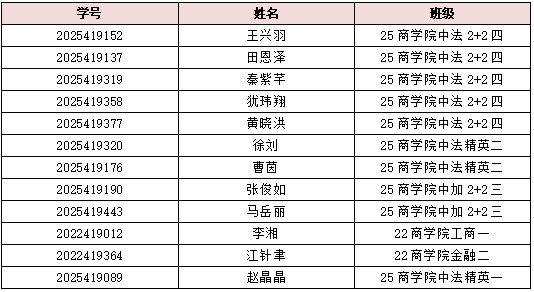 三等.png